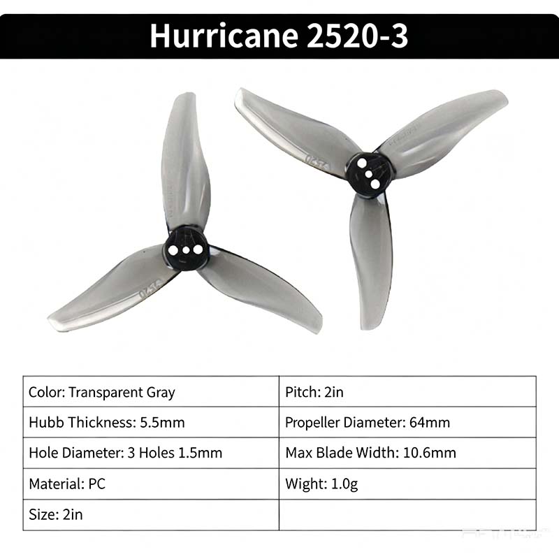 Gemfan Hurricane 2520-3 2.5-in - Drone Racing Propeller ulasan dan harga